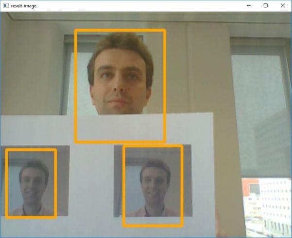 Tracking multiple faces